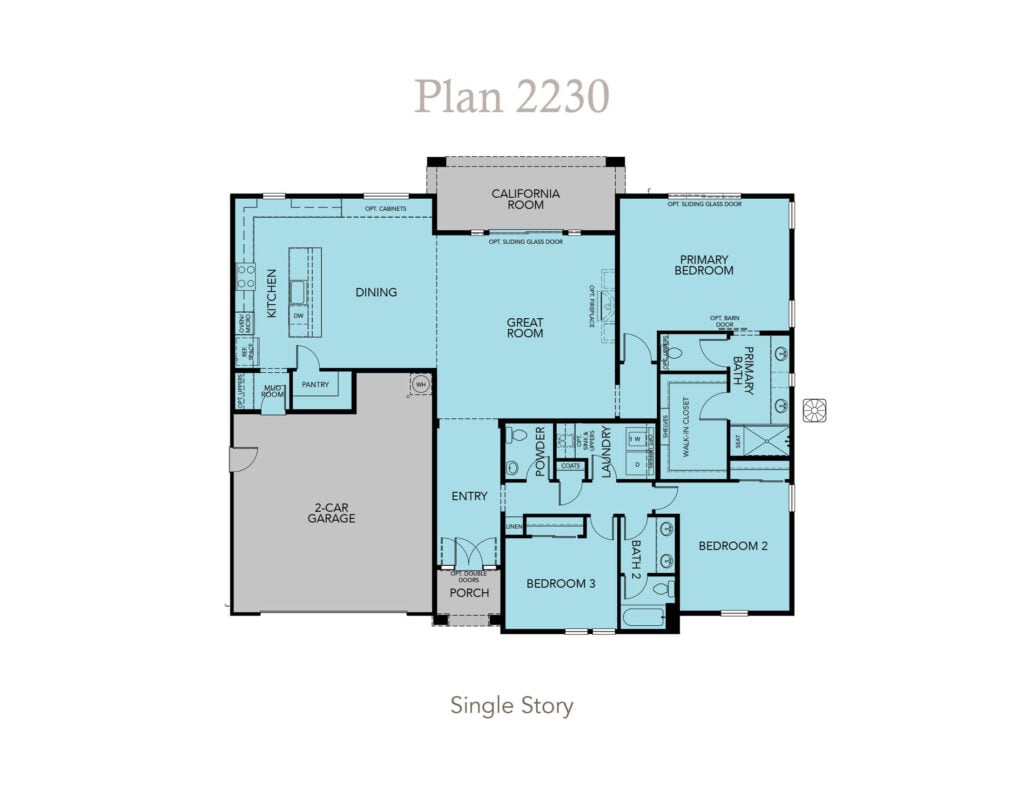 Plan 2230